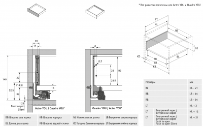 Комплект ящика AvanTech YOU, высота 139 мм, NL 550 мм, Actro YOU Silent System, антрацит (15016) Hettich