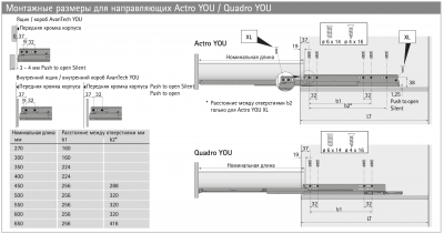 Комплект ящика AvanTech YOU, высота 139 мм, NL 350 мм, Quadro YOU Silent System, антрацит (15018) Hettich