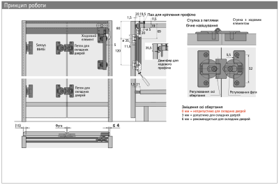 Ходовый профиль WingLine 230, L1200 мм, Черный (18087) Hettich