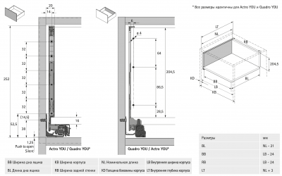 Комплект шухляди AvanTech YOU, висота 251 мм, NL 450 мм, Actro YOU Silent System, білий (18461) Hettich