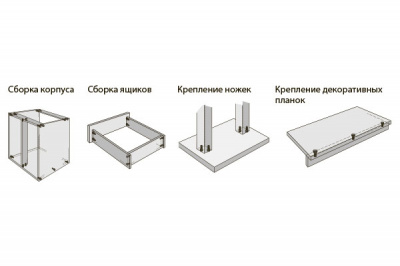 Everfix стяжка (1067695)