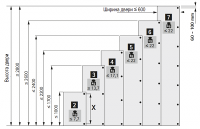 Петля Sensys 8661 Alu черный обсидиан, без пружины Рush to open, откр. 95°, полунакладная (9091231) Hettich