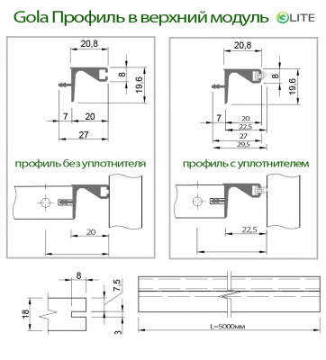 Gola Профіль у верхній модуль L=5м- білий