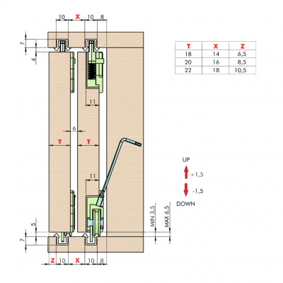 Комплект фурнітури SLX для двох дверей, навантаження 40 кг (20947)
