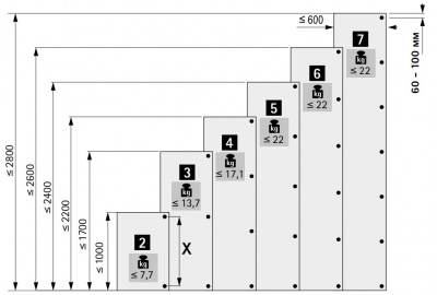 Петля без пружины Sensys 8687, накладная откр. 165° (9099660)