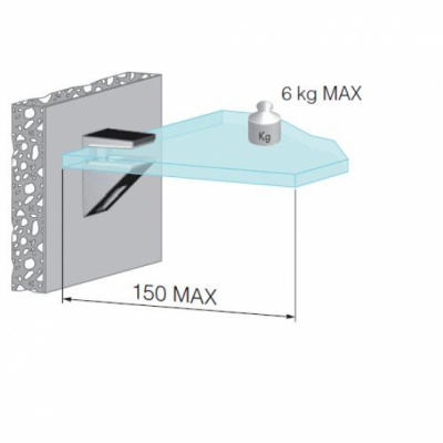 Полицетримач Kalabrone Mini хром (6 кг), Italiana Ferramenta