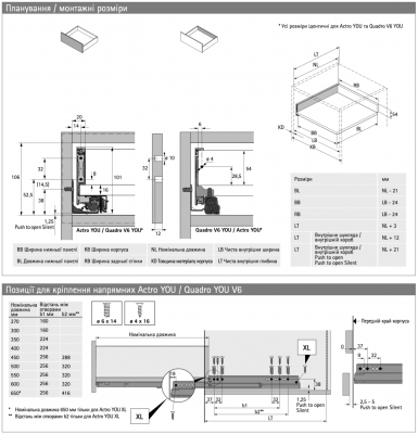 Комплект ящика AvanTech YOU, высота 101 мм, NL 500 мм, Quadro YOU Silent System, антрацит (17533) Hettich