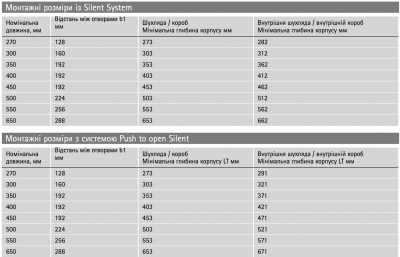 Комплект ящика ArciTech H=218мм L=450мм, с 2 релингом, боковина 94 мм, с доводчиком, серебро (11270) Hettich