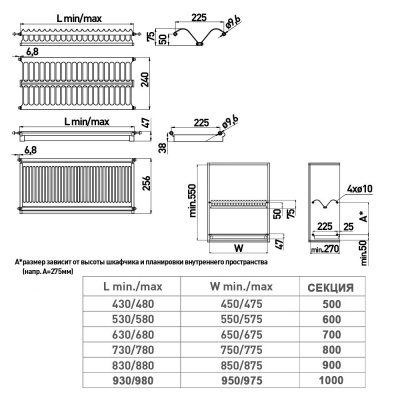 Сушка для посуды  700 мм, нержавеющая сталь