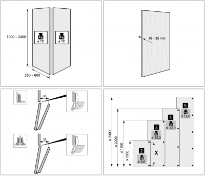 WingLine L компл.фурн. с пружиной, 12 кг, черный, левый, с нижним роликом (9278050)