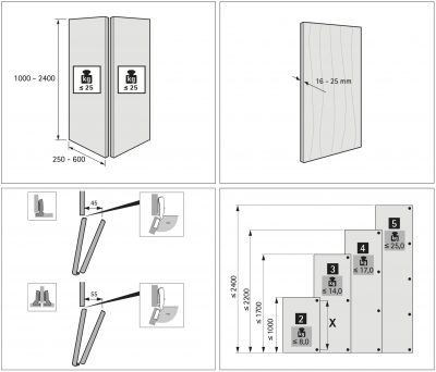 Комплект фурнітури WingLine L для правих дверей, 25 кг, з функцією самозачинення, з нижнім елементом, чорний (9278490)