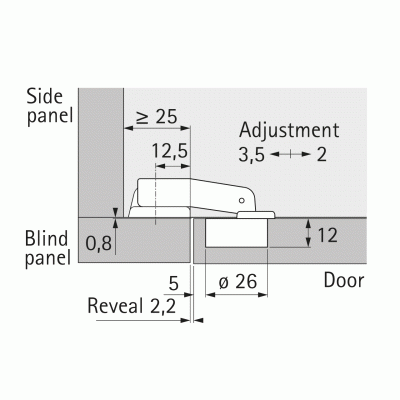 Завіса Perfekt 5224 W90, під прикручування (69609)