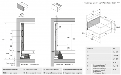 Комплект ящика AvanTech YOU, высота 187 мм, NL 350 мм, Actro YOU Silent System, антрацит (15024) Hettich