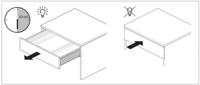Комплект LED-підсвічування AvanTech YOU, NL ≤ 300 мм, антрацит (9326923) Hettich