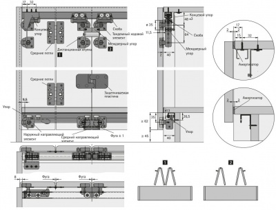 Комплект фурнітури Wing 77 для шафи з чотирма створками (70987)